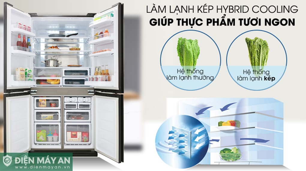 Tủ lạnh Sharp Inverter 605 lít Multi Door SJ-FX688VG-BK